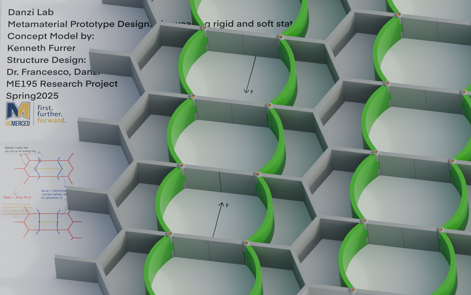 Repeating metamaterial lattice CGI