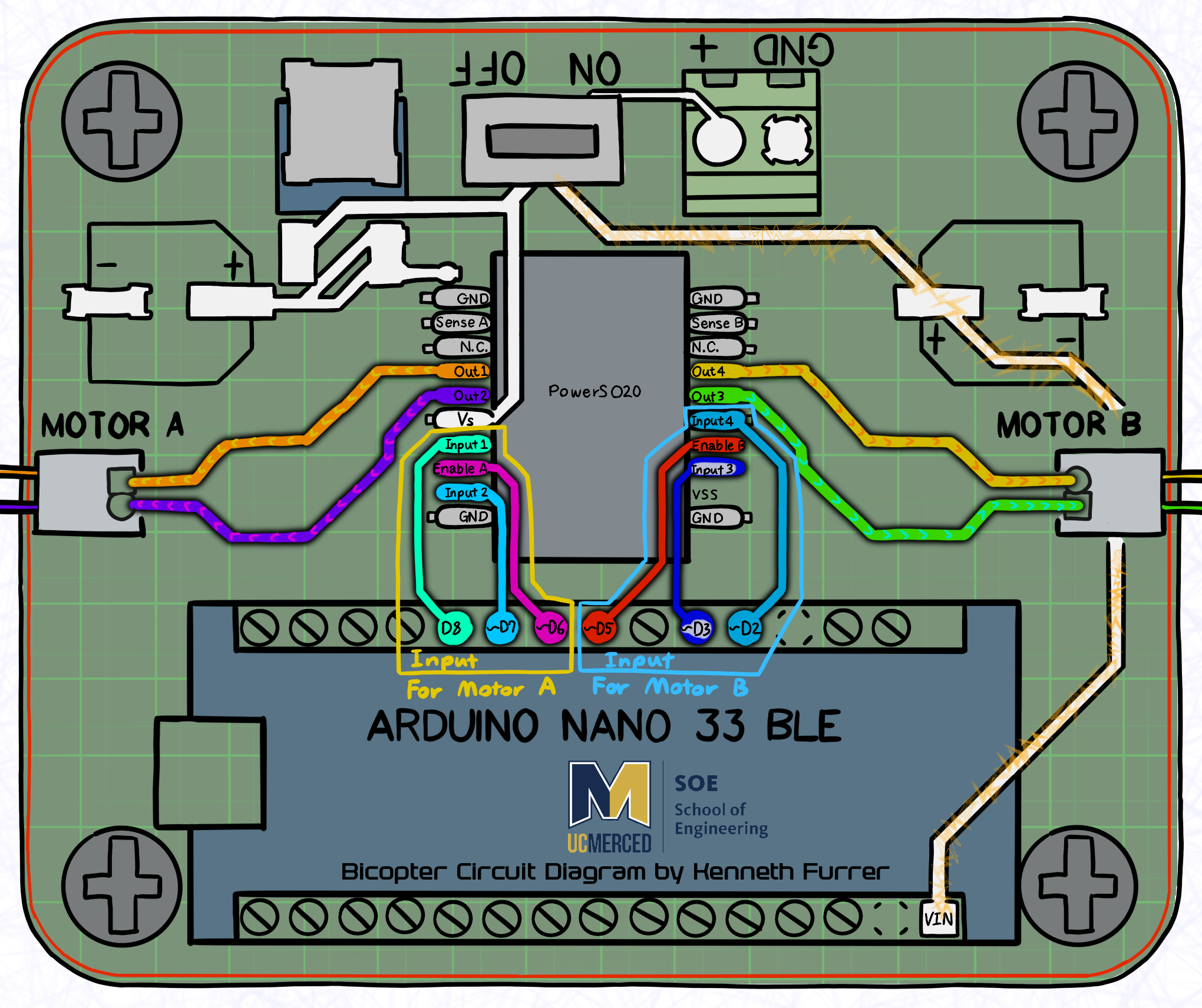 Bicopter electronics